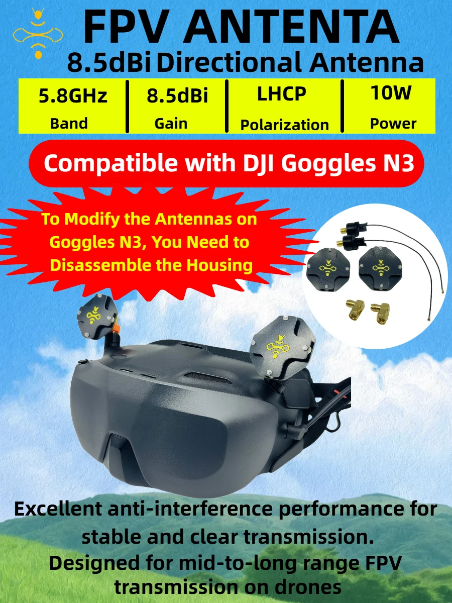 Drone Racing Goggles - 8.5dBi LHCP FPV Patch Antenna for